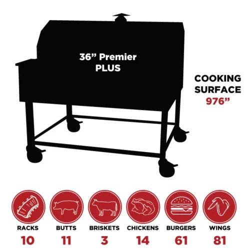 Smokin Brothers “36” Premier Plus Grill - SALE - Smoker Guru
