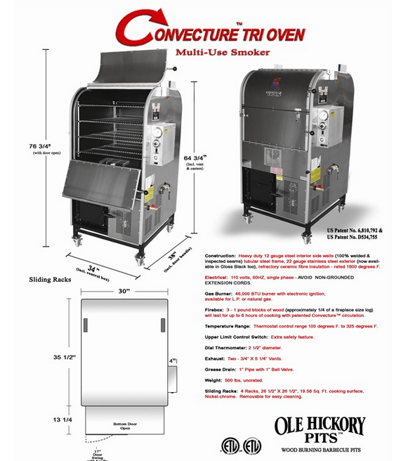 Ole Hickory Pits CTO BBQ Smoker Convection Tri Oven - Smoker Guru