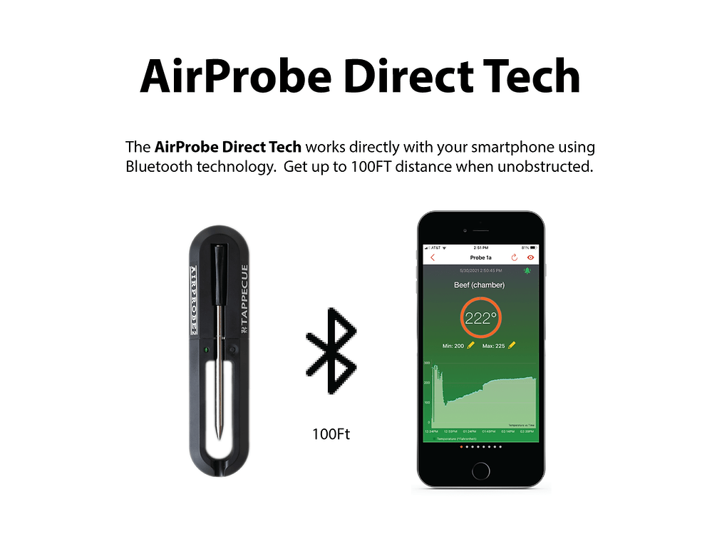 Tappecue AirProbe 3 & Charging Dock - Smoker Guru