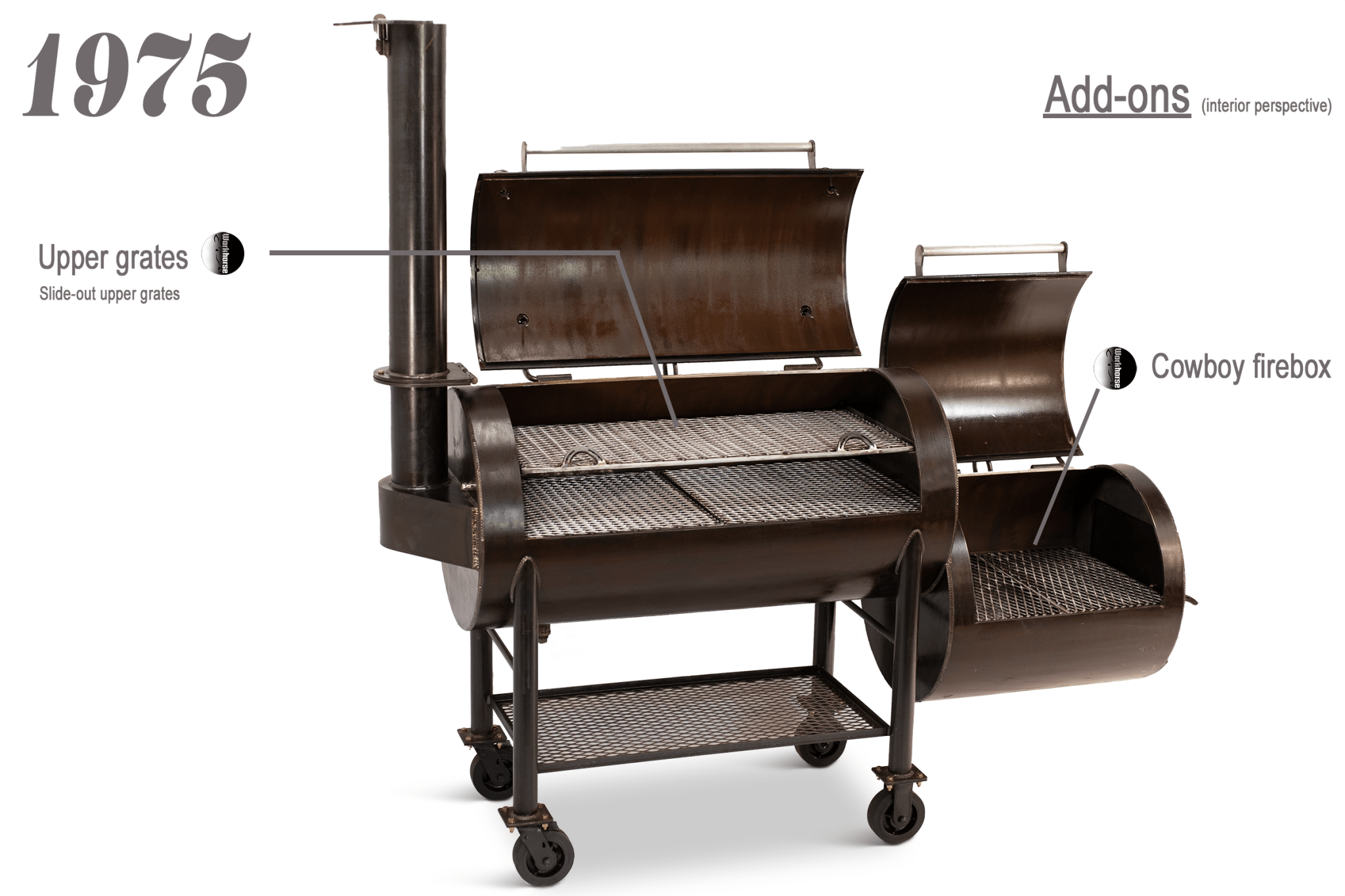 Workhorse Pits 1975 Offset Smoker | BBQ Smoker - Smoker Guru